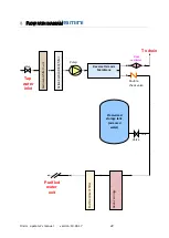 Предварительный просмотр 25 страницы DiaSys O MINI Operator'S Manual