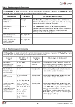 Предварительный просмотр 10 страницы DiaTecne PulsePen WPP001-ET User Manual