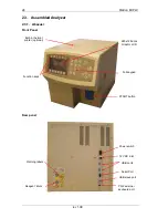 Предварительный просмотр 24 страницы Diatron Abacus + Service Manual