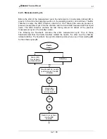 Предварительный просмотр 41 страницы Diatron Abacus + Service Manual