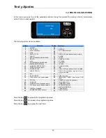 Preview for 14 page of Dibal DPOS400 SERIE Test And Adjustments Manual