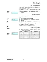 Preview for 67 page of Dibal Mistral M-510 User Manual