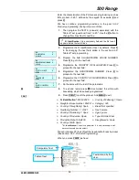 Preview for 73 page of Dibal Mistral M-510 User Manual