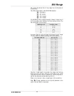 Preview for 91 page of Dibal Mistral M-510 User Manual