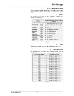 Preview for 95 page of Dibal Mistral M-510 User Manual