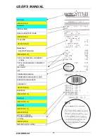 Preview for 98 page of Dibal Mistral M-510 User Manual