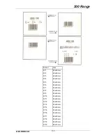 Preview for 141 page of Dibal Mistral M-510 User Manual