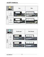 Preview for 144 page of Dibal Mistral M-510 User Manual