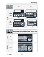 Preview for 145 page of Dibal Mistral M-510 User Manual