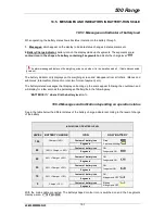 Preview for 159 page of Dibal Mistral M-510 User Manual