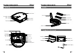 Preview for 4 page of dibea D960 Instruction Manual