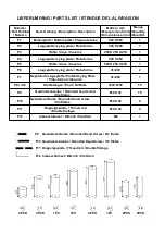 Предварительный просмотр 2 страницы dibea KB003 Assembly Instructions Manual