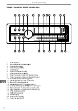 Preview for 8 page of Dibeisi DBS006.1 Owner'S Manual