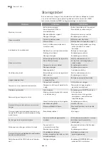 Предварительный просмотр 44 страницы Dibo 1.780.290 Manual