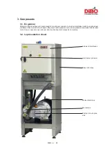 Предварительный просмотр 28 страницы Dibo 1D CPU M Series Instruction Manual