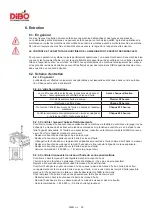 Предварительный просмотр 35 страницы Dibo 1D CPU M Series Instruction Manual