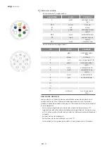 Preview for 32 page of Dibo JMB-M 500/30 Manual