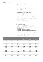 Preview for 42 page of Dibo JMB-M 500/30 Manual