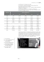 Preview for 89 page of Dibo JMB-M 500/30 Manual