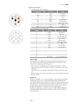 Preview for 123 page of Dibo JMB-M 500/30 Manual