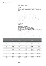 Preview for 132 page of Dibo JMB-M 500/30 Manual