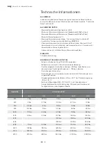 Preview for 178 page of Dibo JMB-M 500/30 Manual