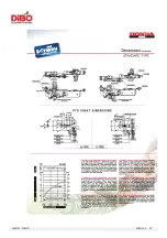 Preview for 91 page of Dibo JMB-R 100/40 Series User Manual