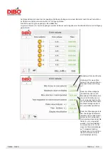 Предварительный просмотр 153 страницы Dibo SBH-E Manual