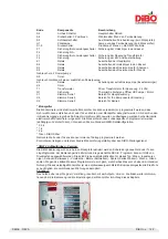 Предварительный просмотр 162 страницы Dibo SBH-E Manual