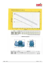 Предварительный просмотр 182 страницы Dibo SBH-E Manual