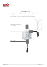 Предварительный просмотр 185 страницы Dibo SBH-E Manual