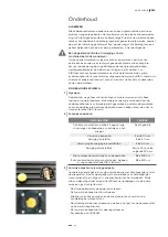 Preview for 21 page of Dibo SBH-G-D Original Instructions Manual