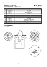 Preview for 40 page of Dibo SBH-G-D Original Instructions Manual