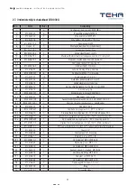 Preview for 44 page of Dibo SBH-G-D Original Instructions Manual