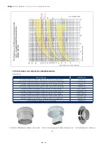 Preview for 48 page of Dibo SBH-G-D Original Instructions Manual