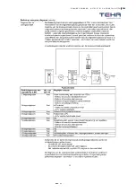 Preview for 57 page of Dibo SBH-G-D Original Instructions Manual