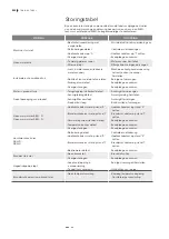 Preview for 58 page of Dibo SBH-G-D Original Instructions Manual