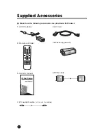 Preview for 7 page of DiBoss LT-15KLF Owner'S Manual
