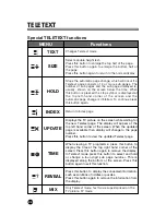 Preview for 23 page of DiBoss LT-15KLF Owner'S Manual