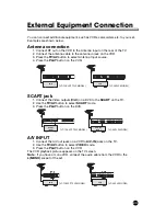 Preview for 24 page of DiBoss LT-15KLF Owner'S Manual