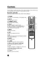 Preview for 8 page of DiBoss lt-23q5lfh Owner'S Manual