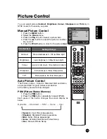 Preview for 15 page of DiBoss lt-23q5lfh Owner'S Manual