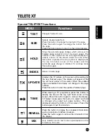 Предварительный просмотр 23 страницы DiBoss lt-23q5lfh Owner'S Manual