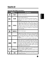 Предварительный просмотр 23 страницы DiBoss LT-26HLFH Instruction Manual