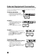 Preview for 24 page of DiBoss LT-26HLFH Instruction Manual