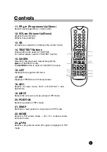 Preview for 9 page of DiBoss LT-32HEP Owner'S Manual