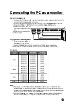 Предварительный просмотр 25 страницы DiBoss LT-32HEP Owner'S Manual