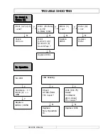 Предварительный просмотр 13 страницы DiBoss LT-32HLFH Service Manual