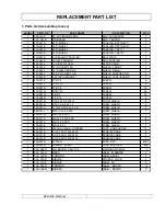 Предварительный просмотр 32 страницы DiBoss LT-32HLFH Service Manual