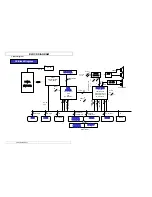 Предварительный просмотр 39 страницы DiBoss LT-32HLFH Service Manual